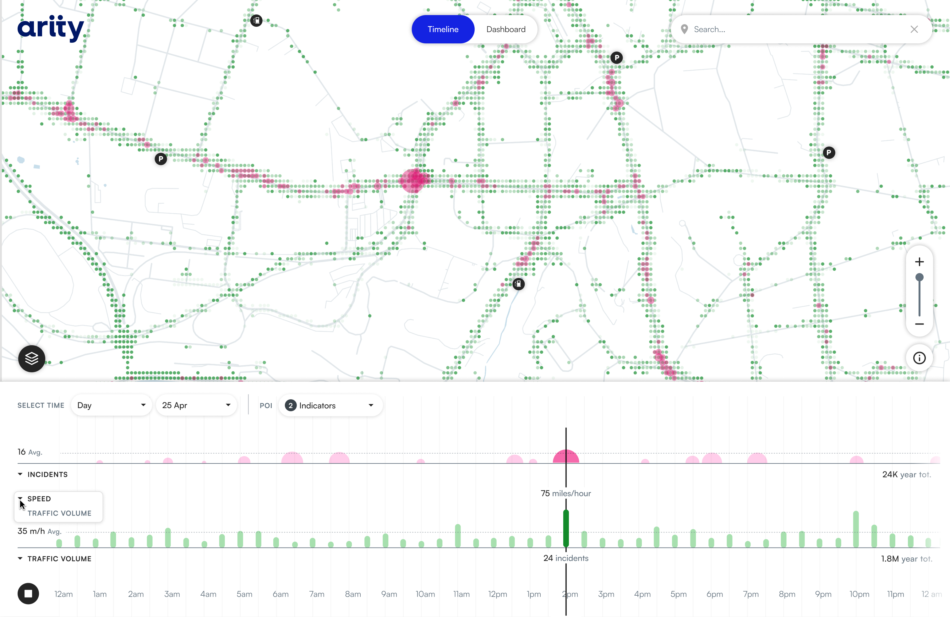 Speed and incidents analysis